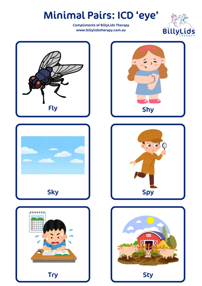Minimal Pairs - a Parent’s Guide 41 ICD Eye 3