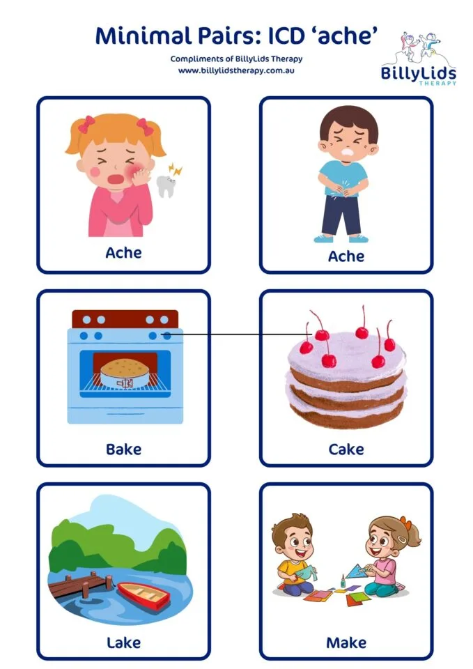Minimal Pairs - a Parent’s Guide 50 Initial consonant deletion ICD ache 2