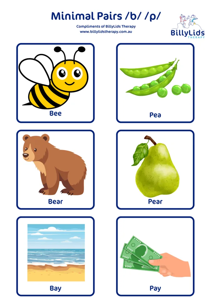 Minimal Pairs - a Parent’s Guide 29 Minimal Pair b → p