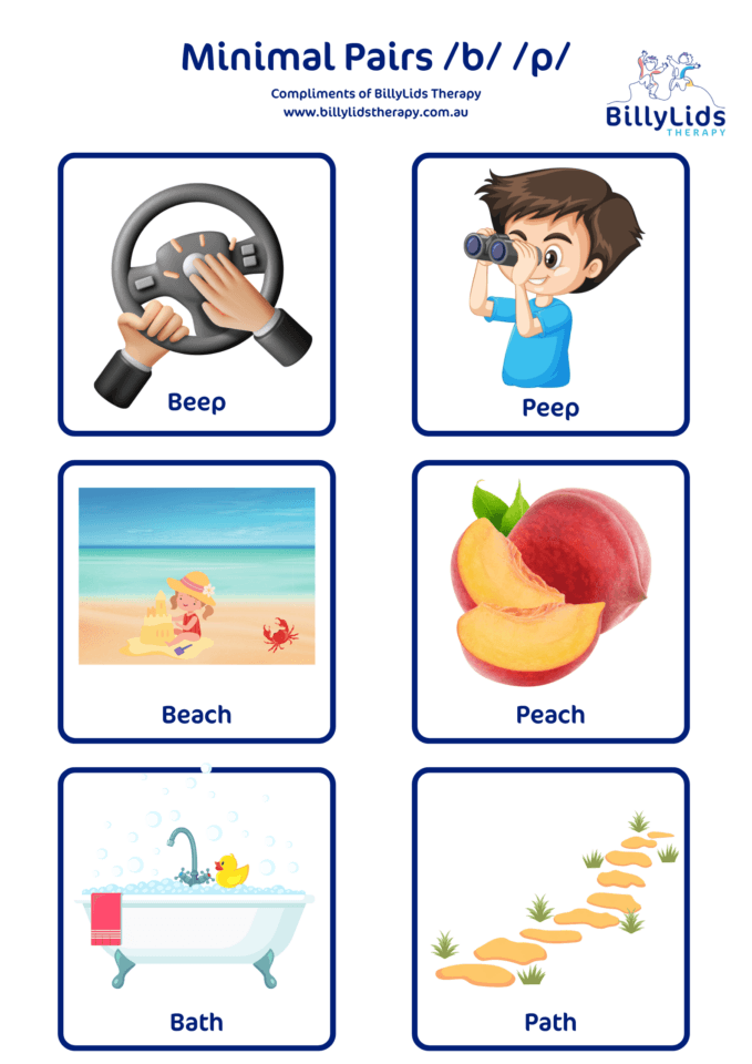 Minimal Pair b → p 2