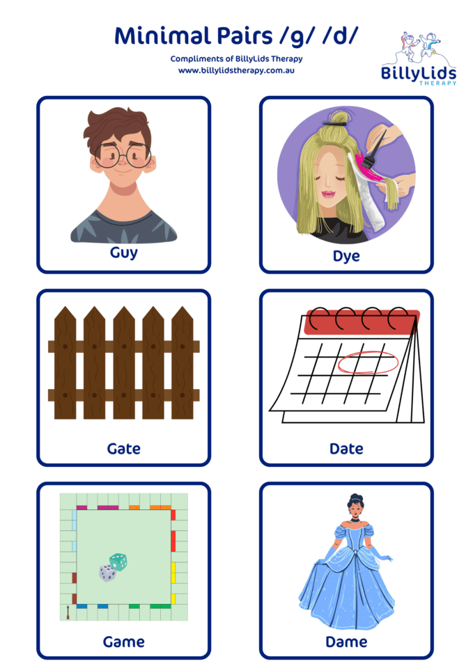 Minimal Pair g → d Fronting or Backing