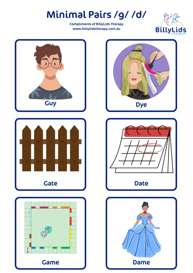 Minimal Pairs - a Parent’s Guide 14 Minimal Pair g → d Fronting or Backing