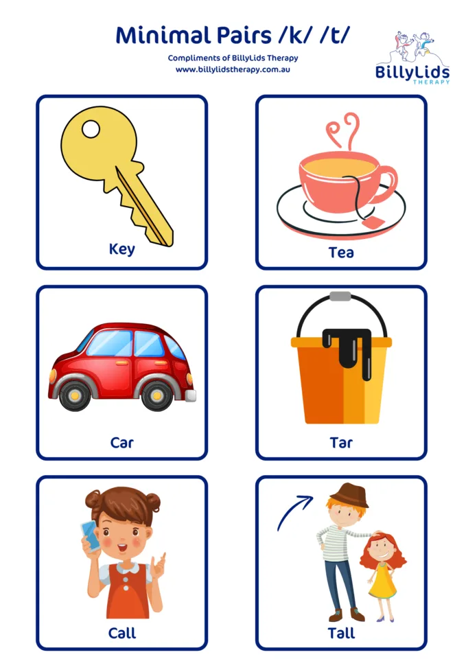 Minimal Pairs - a Parent’s Guide 10 Minimal Pair k → t Fronting or Backing