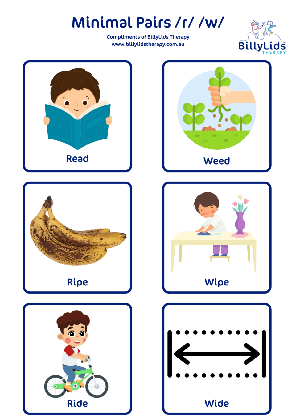 Minimal Pairs - a Parent’s Guide - BillyLids Therapy