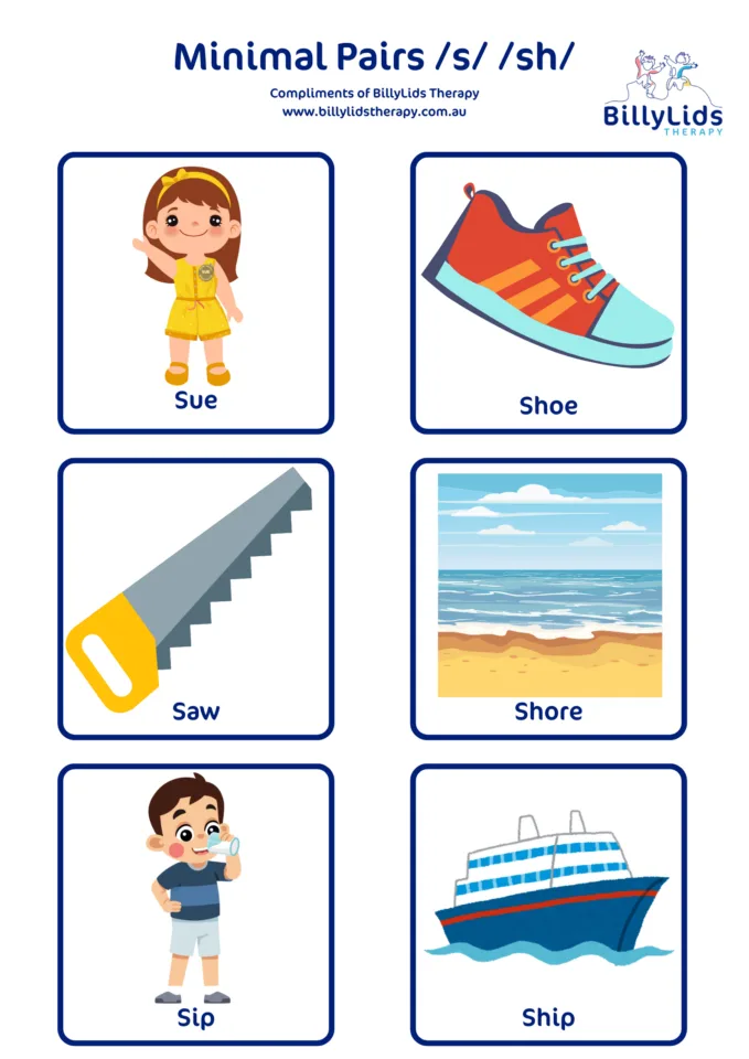 Minimal Pairs - a Parent’s Guide 16 Minimal Pair s → sh Fronting or Backing