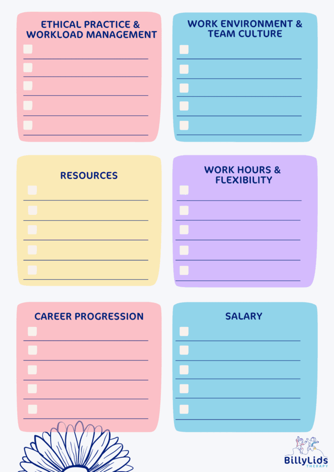 Private Practice Job Checklist