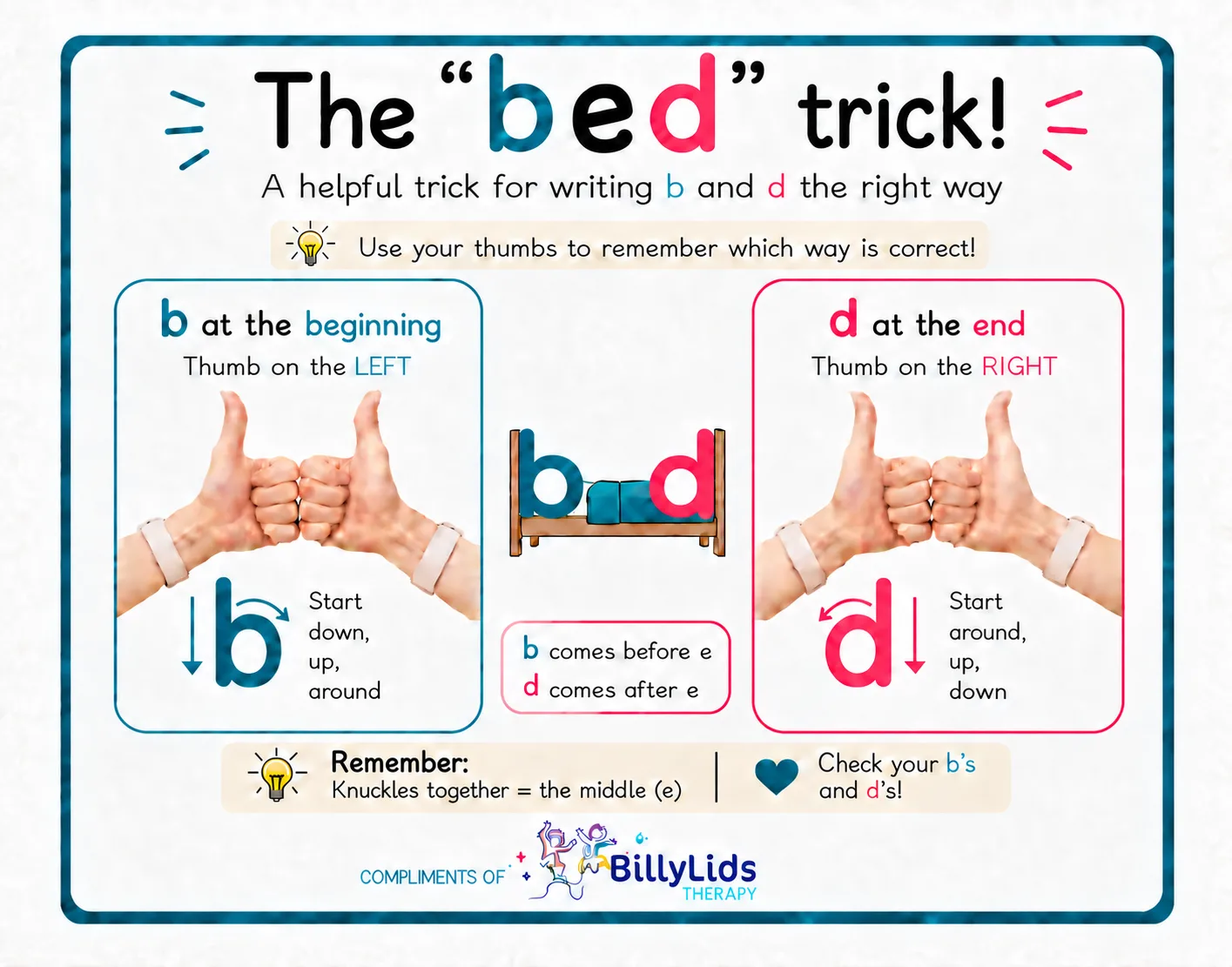 b-and-d-reversals-bed-trick