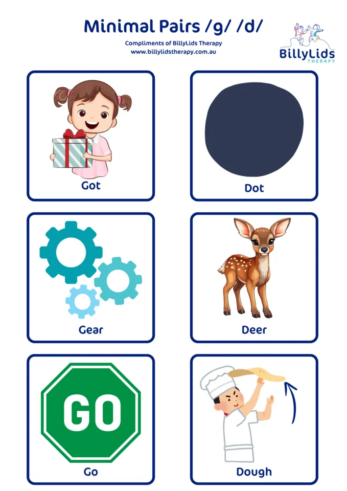 Minimal Pairs - a Parent’s Guide 13 g → d Fronting or Backing