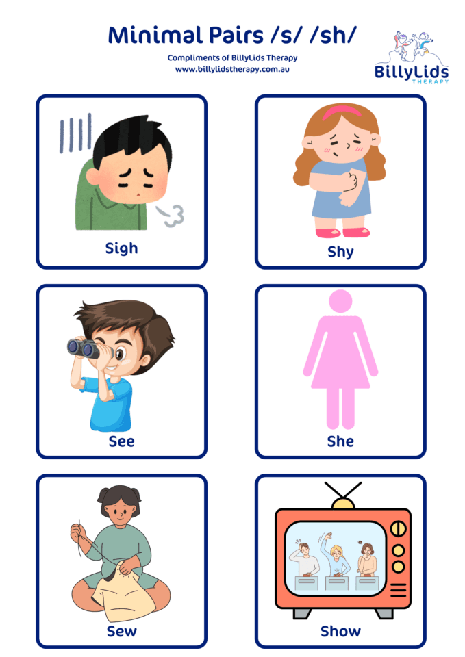 s → sh Fronting or Backing